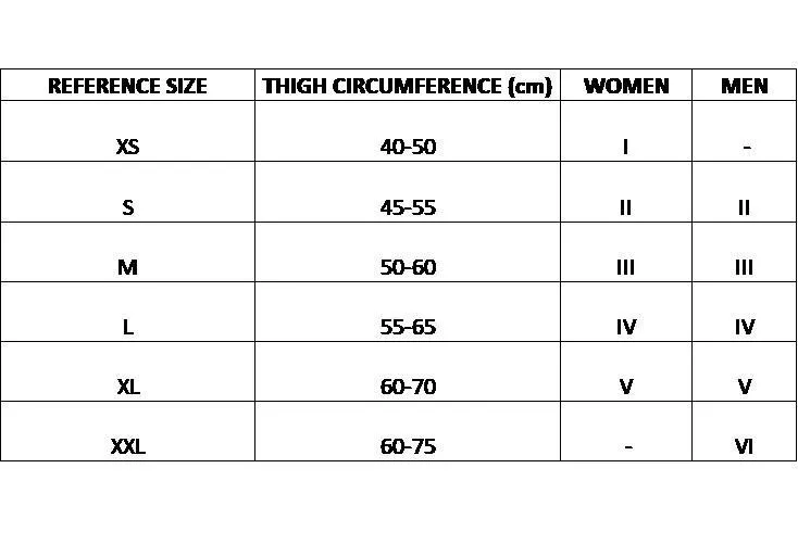 CEP Womens Compression Training Tights Cherry Red
